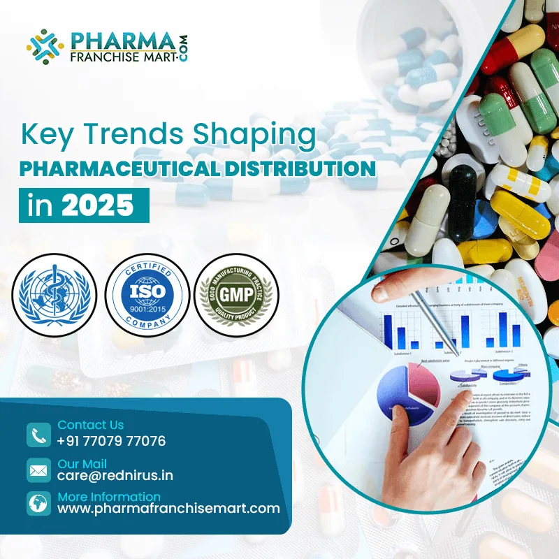 Pharmaceutical Distribution in 2025