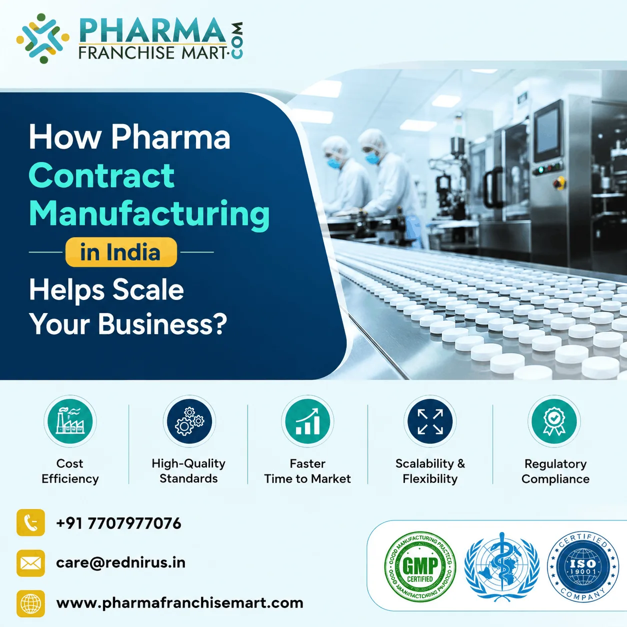 How Pharma Contract Manufacturing in India Helps Scale Your Business?