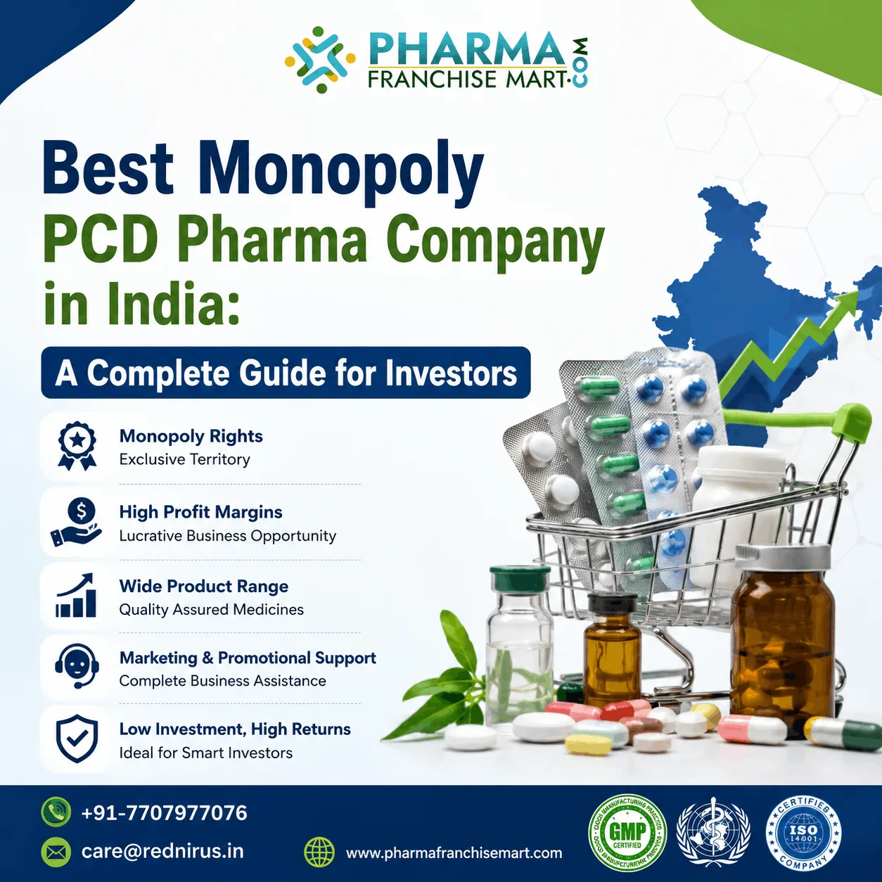 Best Monopoly PCD Pharma Company in India: A Complete Guide for Investors