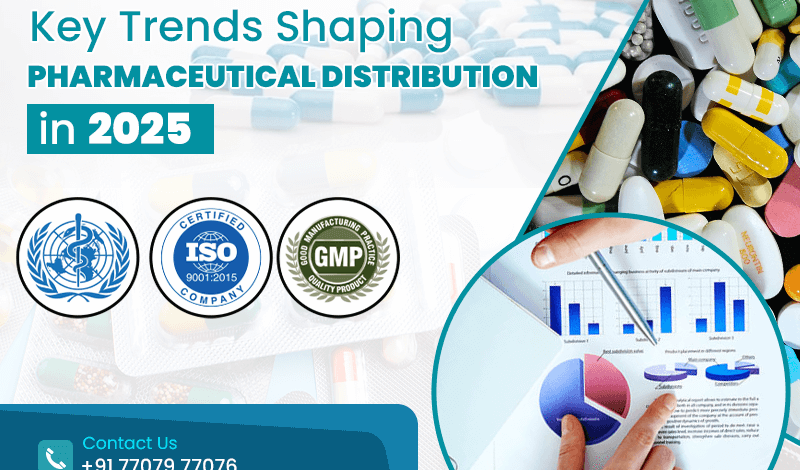 Key Trends Shaping Pharmaceutical Distribution in 2025