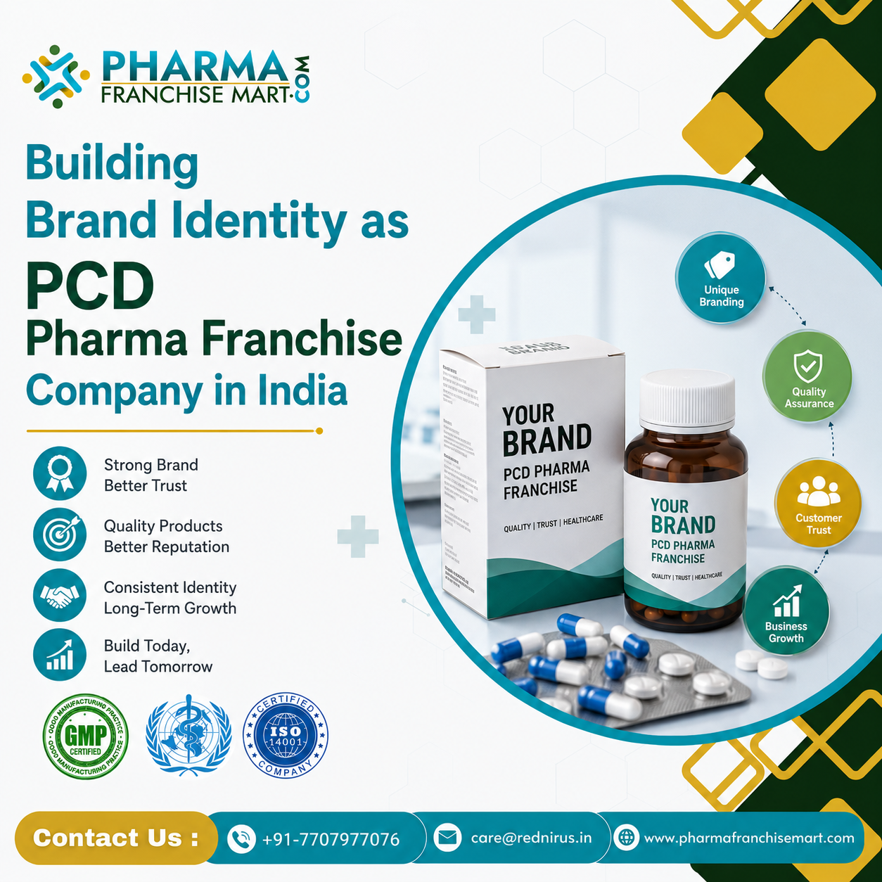 Pharma Franchise Company in India