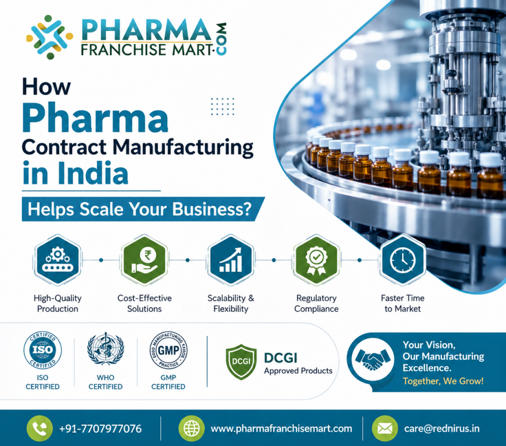 Pharma Contract Manufacturing