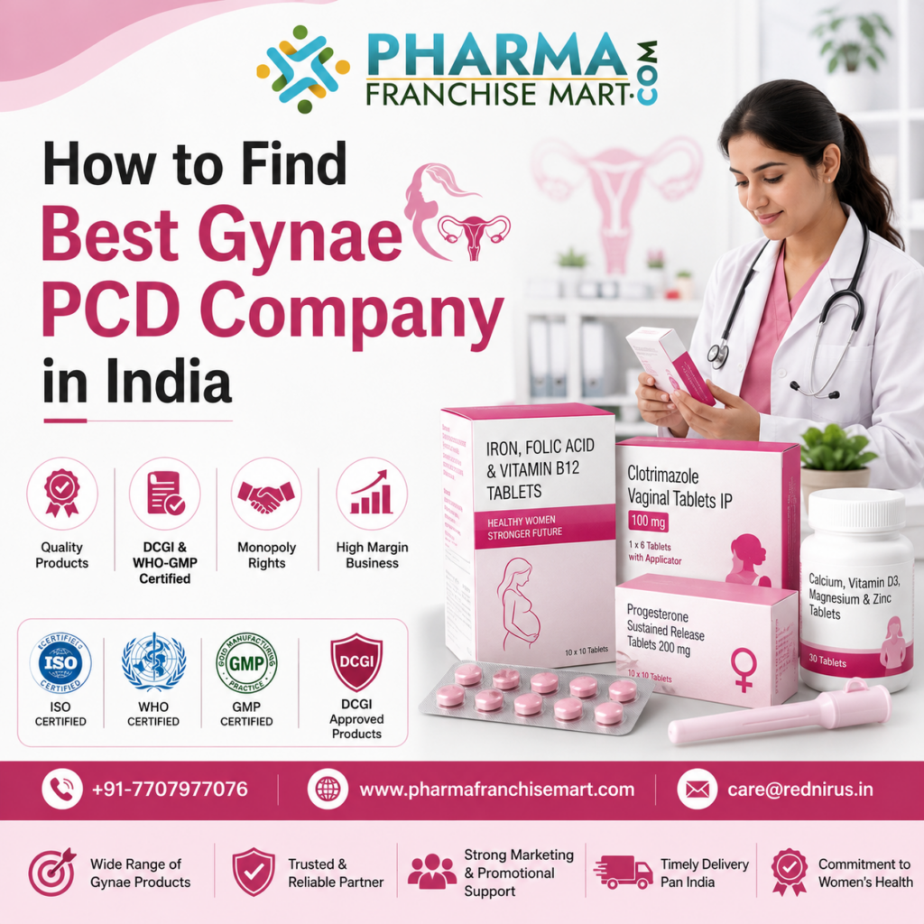 Best Gynae PCD Company in India