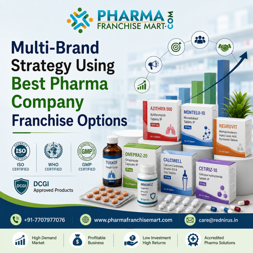 Best Pharma Company Franchise