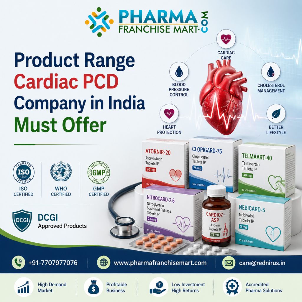 cardiac PCD company in India