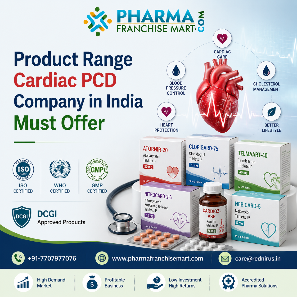 cardiac PCD company in India
