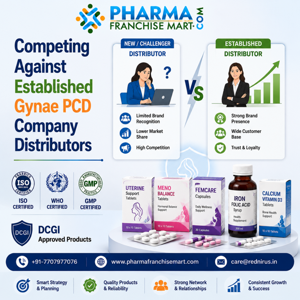 Gynae PCD Company Distributors