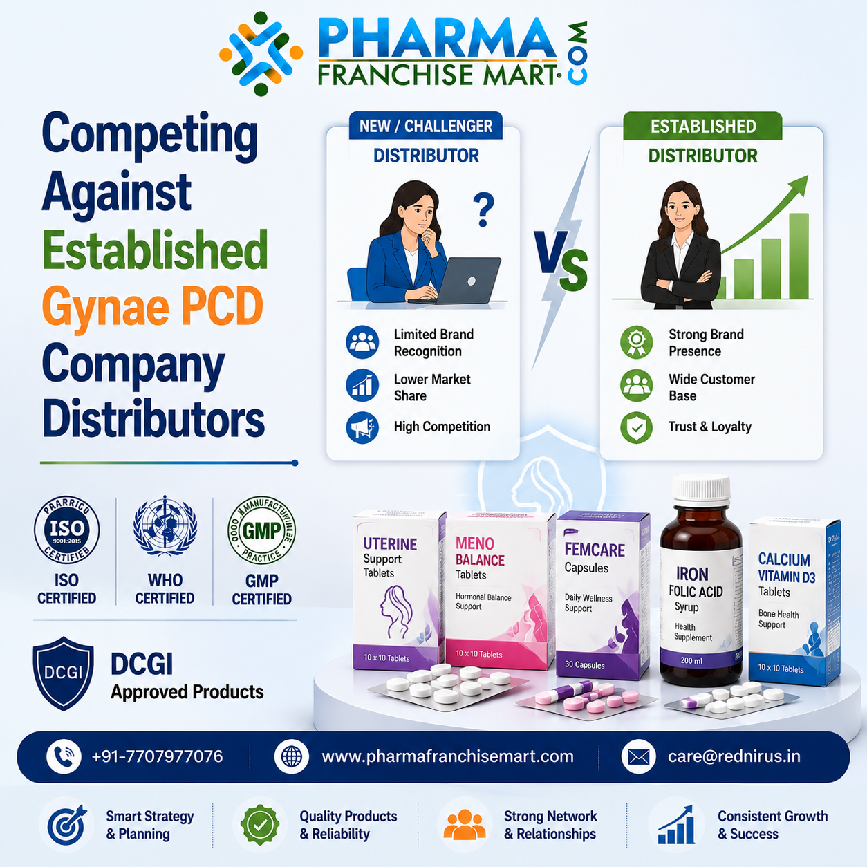 Gynae PCD Company Distributors