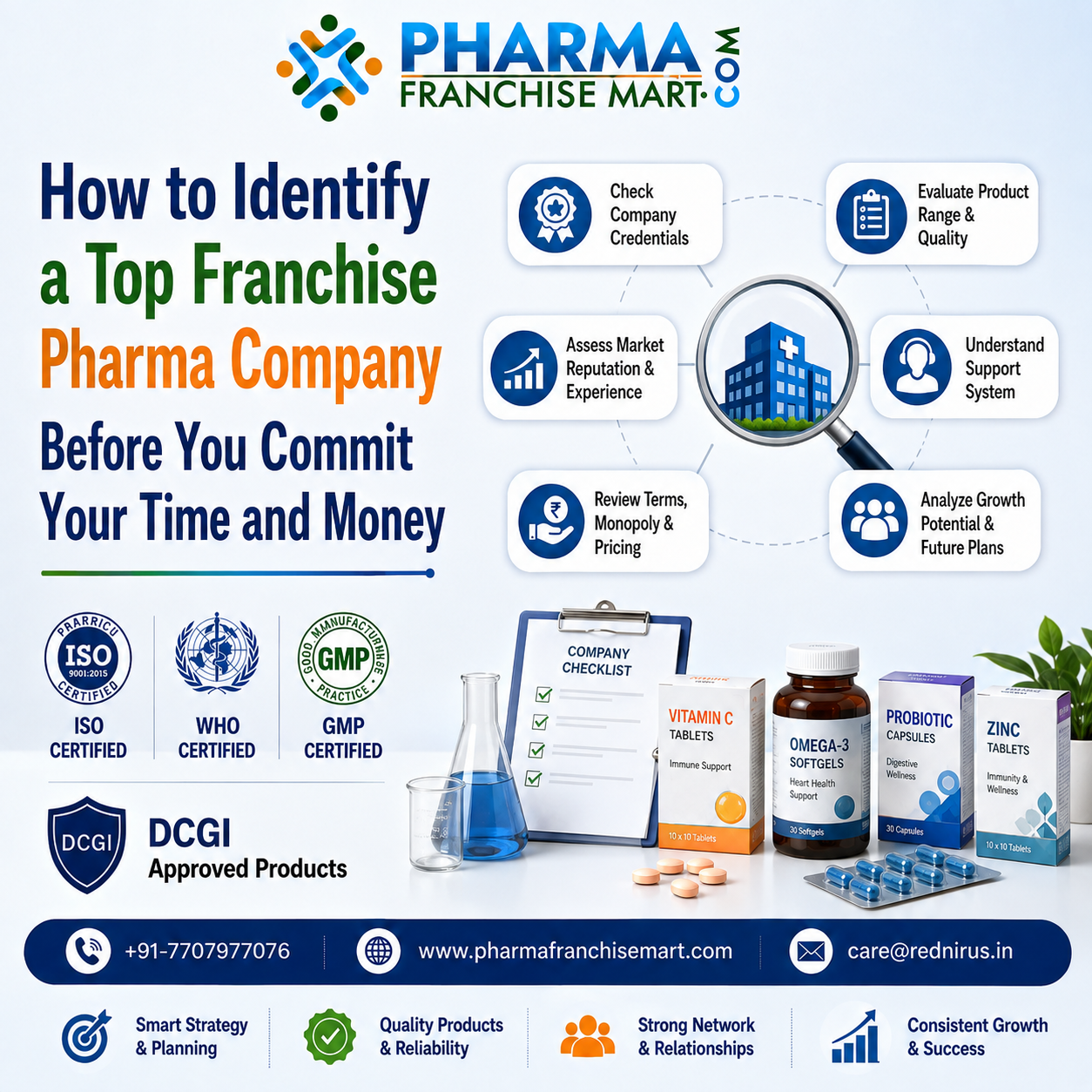 Top Franchise Pharma Company