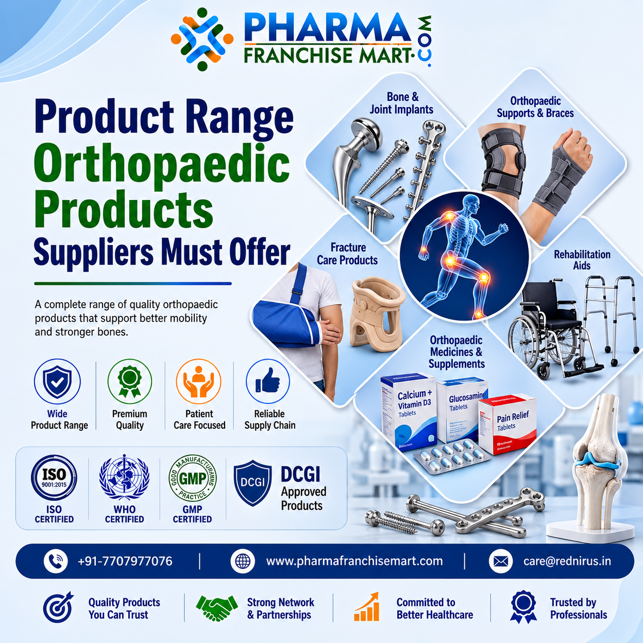 Orthopaedic Products Suppliers