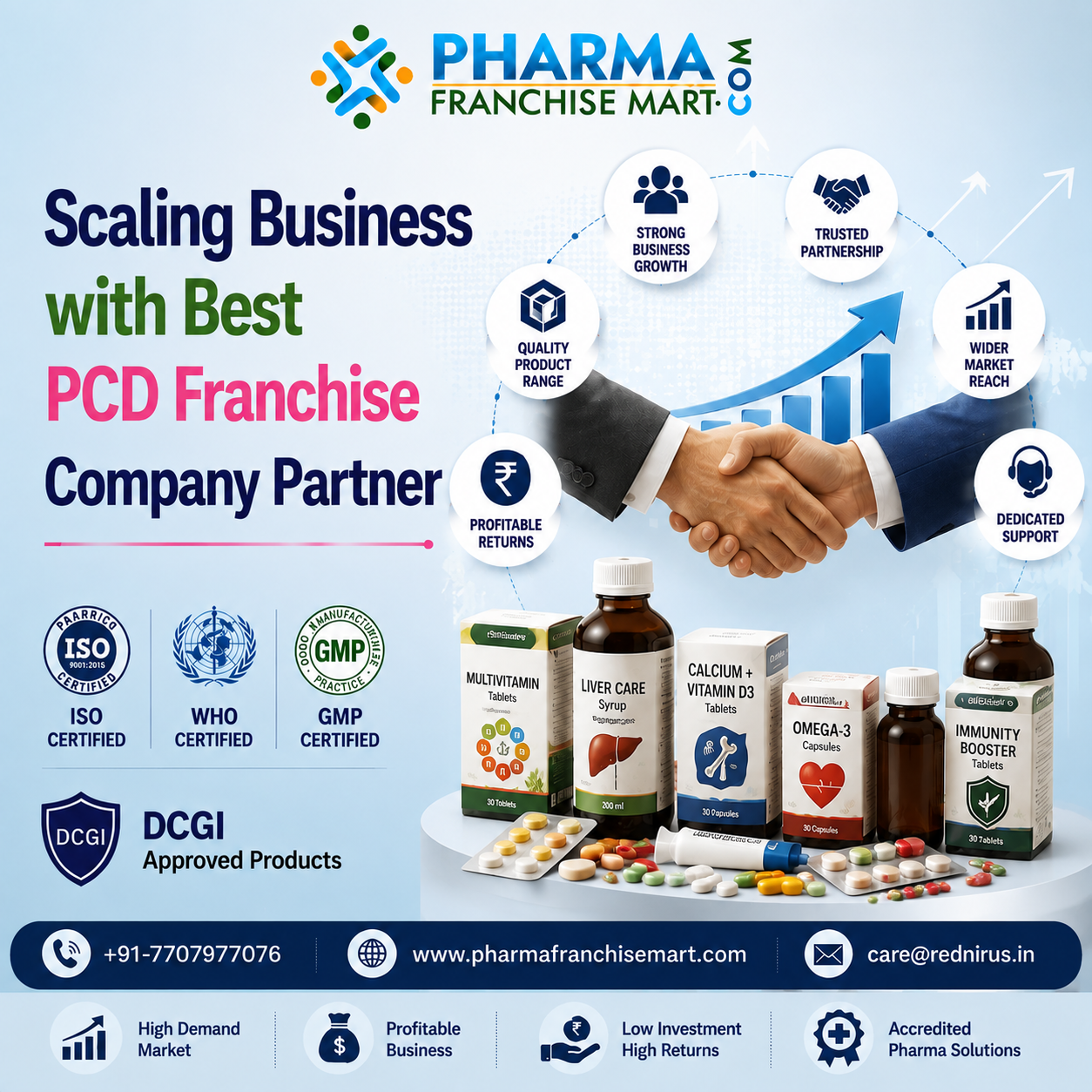 Best PCD Franchise Company