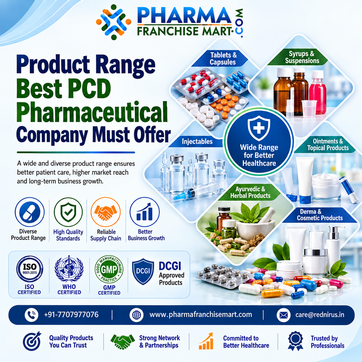 Best PCD Pharmaceutical Company