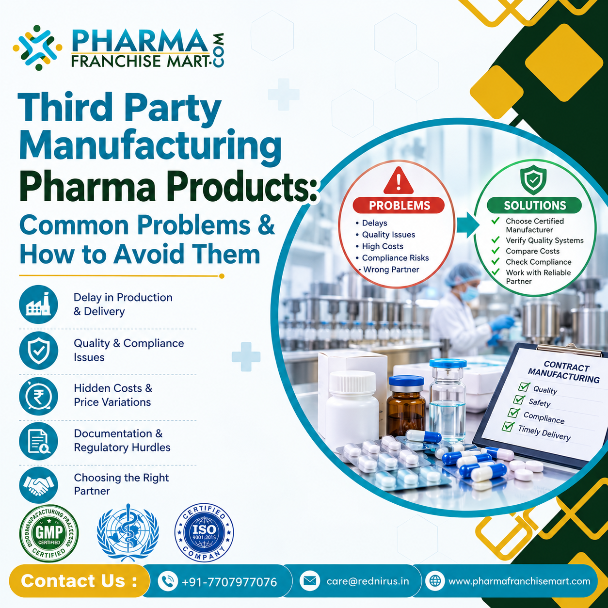 Third Party Manufacturing Pharma Products