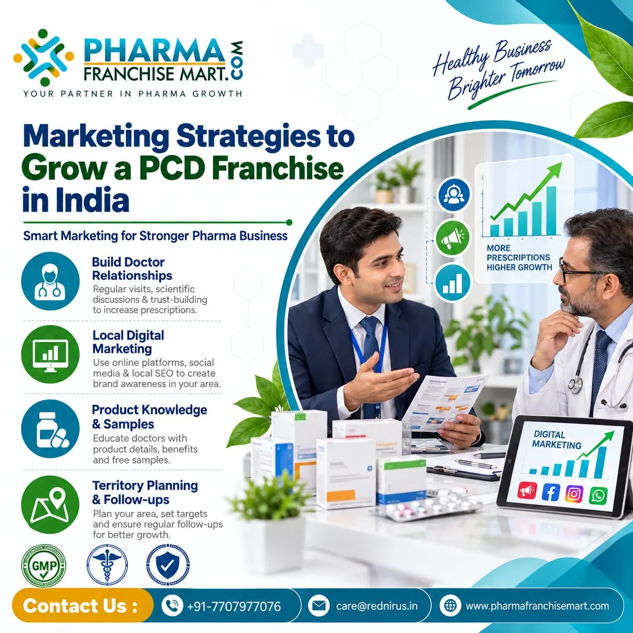 PCD Franchise in India
